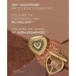 Dolce & Gabbana Ever Icon Eyeshadow Palette